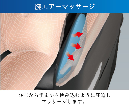 フジ医療器 マッサージチェア AS-R900 エアーマッサージ