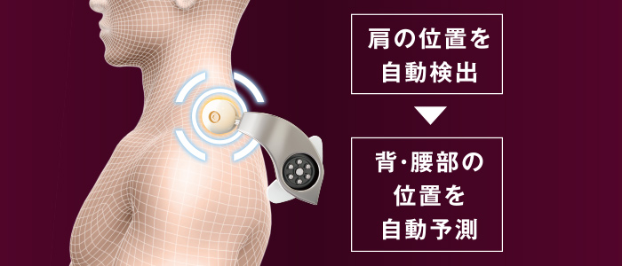 フジ医療器 マッサージチェア 肩位置自動検出＆プログラムフィードバック